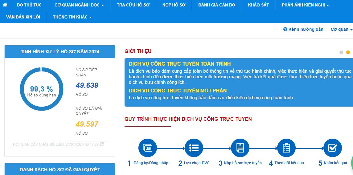 Quy chế hoạt động của Hệ thống thông tin giải quyết thủ tục hành chính tỉnh Đắk Lắk